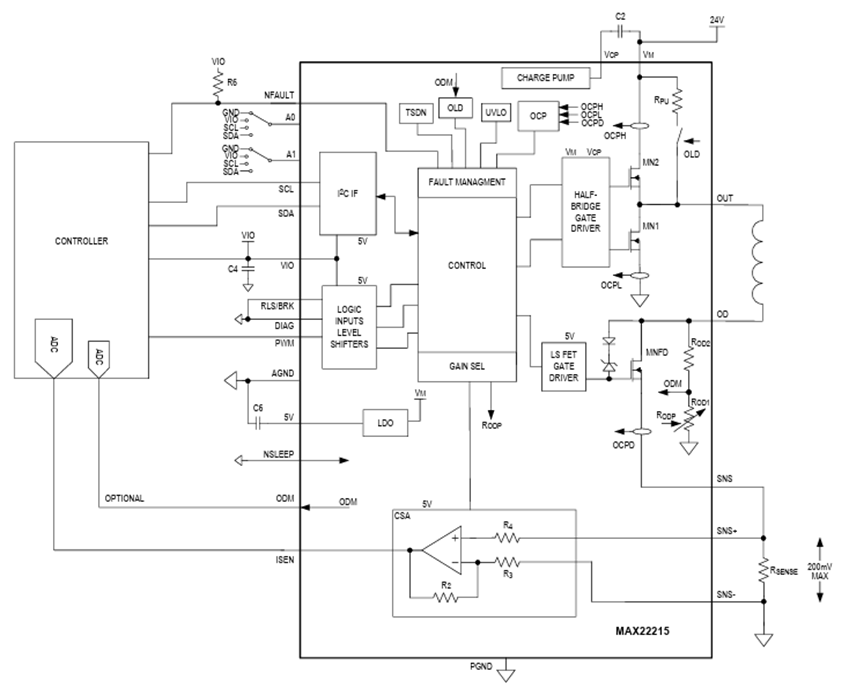 应用电路图 - Analog Devices / Maxim Integrated MAX22215电机制动驱动器